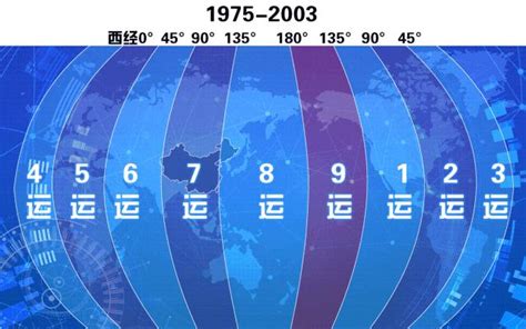 2024中国国运|未来20年（2024~2043）：离火九运